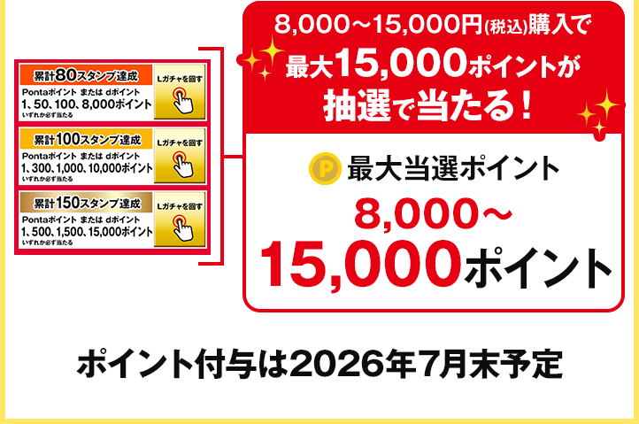 8,000~15,000円(税込)購入で最大15,000ポイントが抽選で当たる! 最大当選ポイント8,000~15,000ポイント ポイント付与は2026年7月末予定